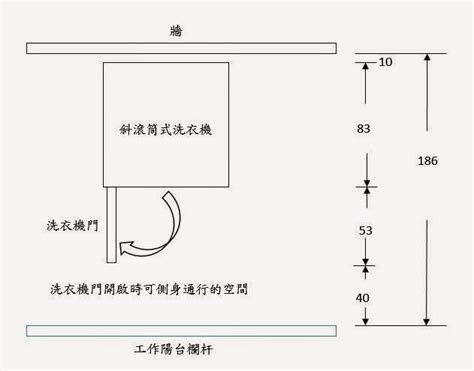 陽台門寬度